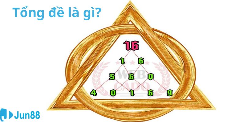 Lý giải tổng đề là gì? Hướng dẫn cá cược tổng đề